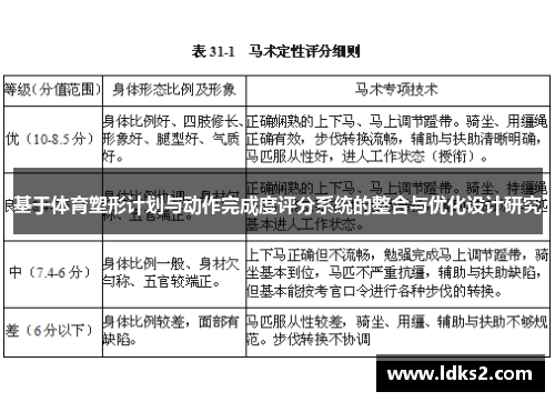 基于体育塑形计划与动作完成度评分系统的整合与优化设计研究
