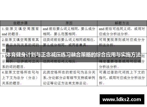 体育健身计划与正念减压练习融合策略的综合应用与实施方法
