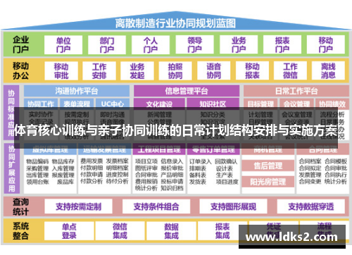 体育核心训练与亲子协同训练的日常计划结构安排与实施方案